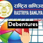 राष्ट्रिय वाणिज्य बैंकको ऋणपत्रमा आवेदन दिने आज अन्तिम दिन राष्ट्रिय वाणिज्य बैंकको ऋणपत्रमा आवेदन दिने आज अन्तिम दिन